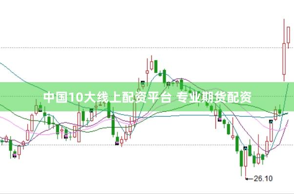 中國10大線上配資平臺 專業期貨配資