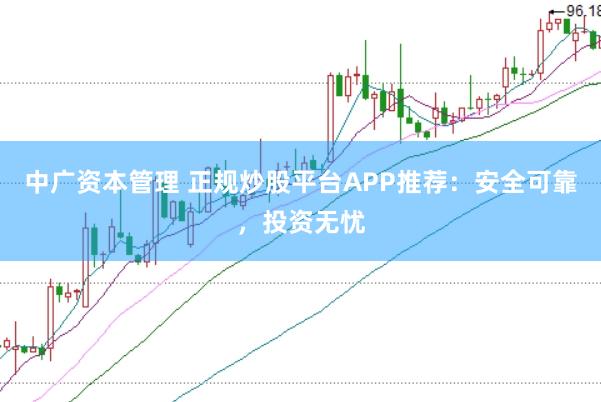 中廣資本管理 正規炒股平臺APP推薦：安全可靠，投資無憂
