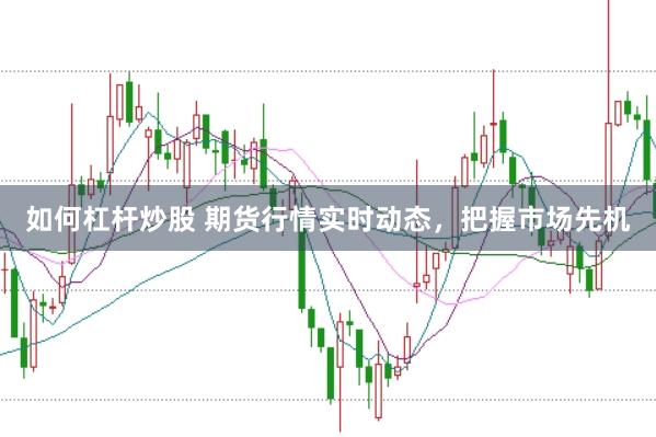 如何杠桿炒股 期貨行情實時動態，把握市場先機