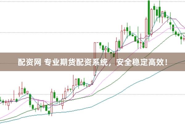 配資網 專業期貨配資系統，安全穩定高效！