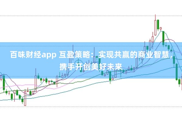 百味財經app 互盈策略：實現共贏的商業智慧，攜手開創美好未來
