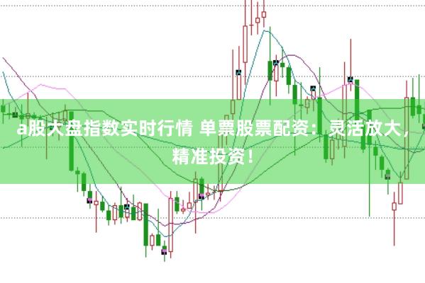 a股大盤指數實時行情 單票股票配資：靈活放大，精準投資！