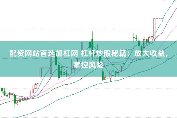 配資網站首選加杠網 杠桿炒股秘籍：放大收益，掌控風險