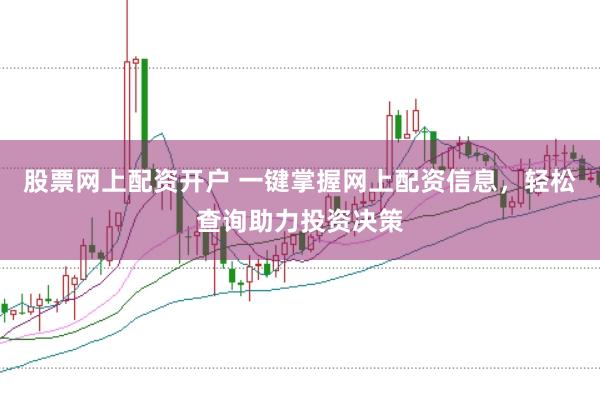 股票網上配資開戶 一鍵掌握網上配資信息，輕松查詢助力投資決策