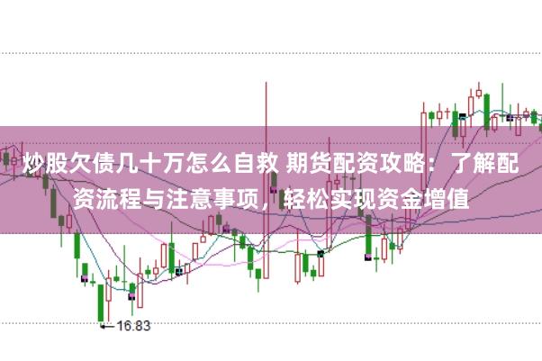 炒股欠債幾十萬怎么自救 期貨配資攻略：了解配資流程與注意事項，輕松實現資金增值