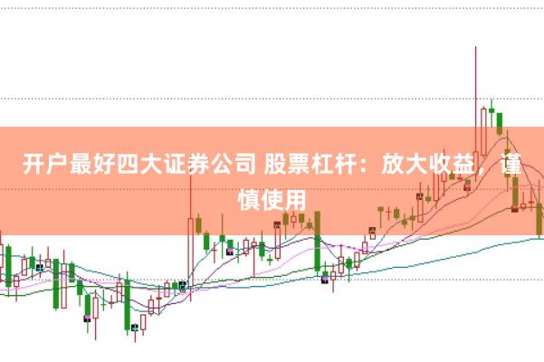 開戶最好四大證券公司 股票杠桿：放大收益，謹慎使用
