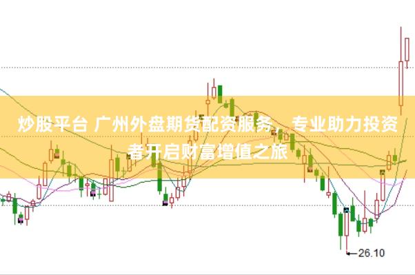 炒股平臺 廣州外盤期貨配資服務，專業助力投資者開啟財富增值之旅
